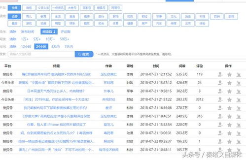 四、TRC地址的Gas费设置与优化技巧
