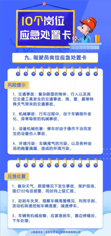 五、TRC地址安全管理与常见问题处理