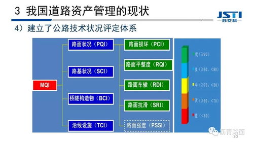 五、资产管理与交易功能详解