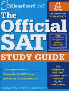 The Official English Name of imToken