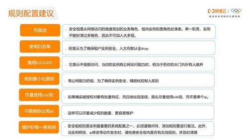 后续安全配置的最佳实践