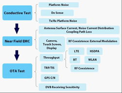 官网下载流程与正版验证要点