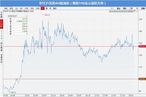 四、提现到银行账户的间接方案