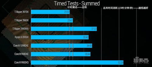 五、TRX购买后的安全存储建议