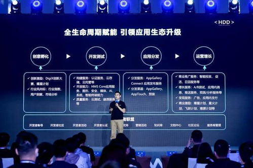 开发者生态分成：赋能DApp的商业回报