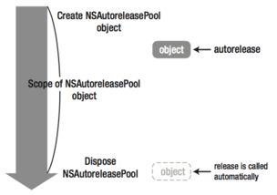 一、LON挖矿的基本概念与原理