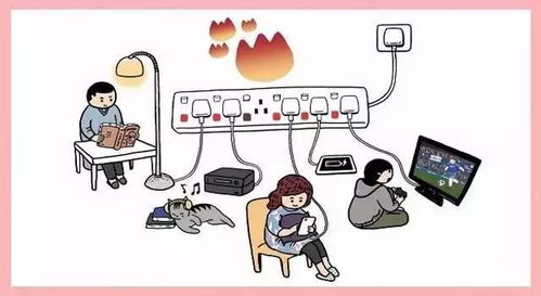 四、排查设备与网络安全隐患