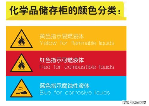 莱特币地址使用的安全注意事项