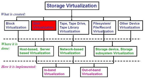 二、安全性对比：哪个版本更值得信赖？