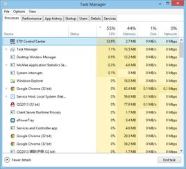 三、分步骤完成CPU资源抵押流程