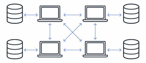 交易历史记录的深度追踪技巧