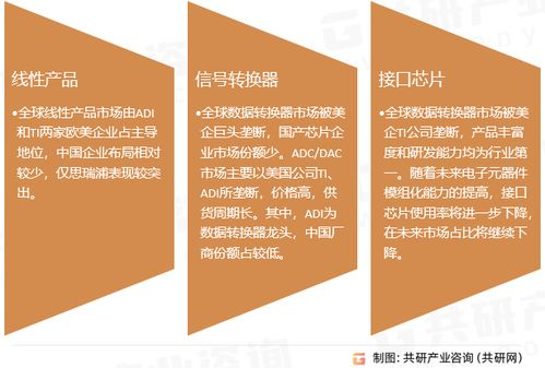 多链生态支持现状分析