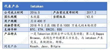 二、私钥泄露：资产失控的核心原因