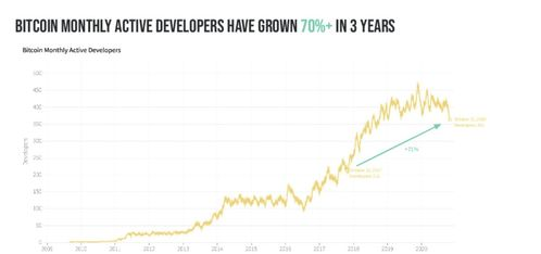 imToken钱包核心功能详解