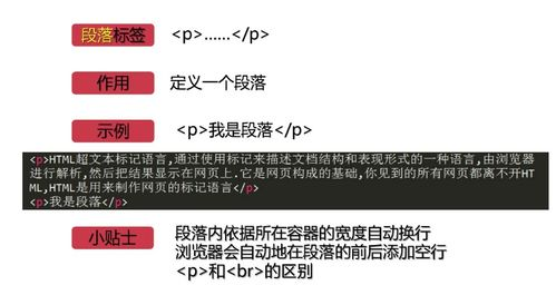 三、不同版本安装包特性对比