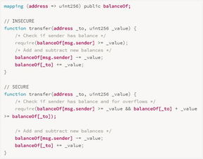 智能合约授权过期问题