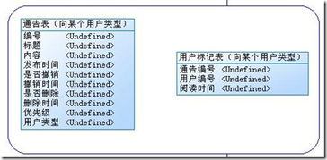 交易记录模块的功能细节