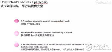 五、DOT提现后的安全确认要点