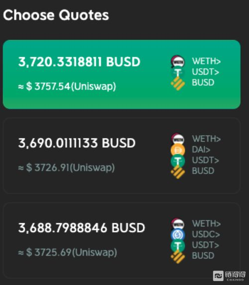 三、跨链兑换与DeFi交互体验