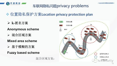安全与隐私的平衡策略