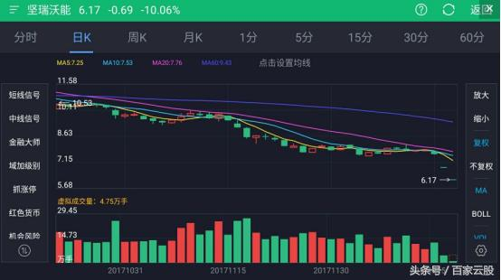 司法冻结的可能性分析