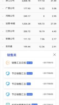 三、设置合理的Gas费用参数