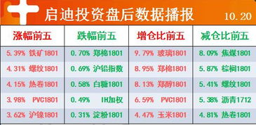 二、交易失败典型问题排查流程