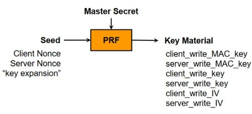 二、安全防护机制深度对比
