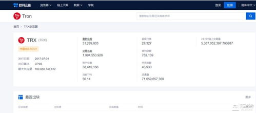 比特币管理：存储与转账技巧