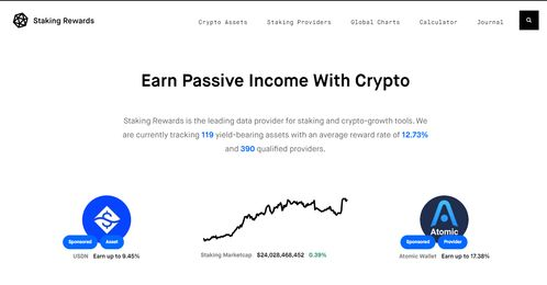 通过staking获取被动收益