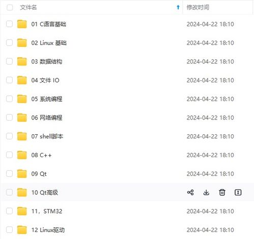 接收USDT时的常见问题与解决方案