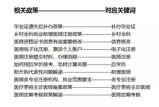 二、助记词与私钥的转换关系