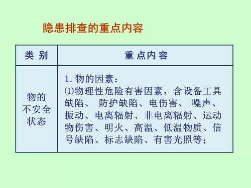 常见问题与安全隐患排查