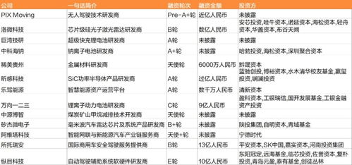 法币提现：合规完成资金交割