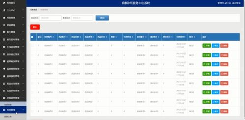 5. 兑换后的USDT管理与使用
