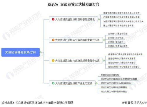 四、TRC地址的跨链转账注意事项