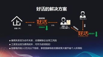 二、选择合规的场外交易平台