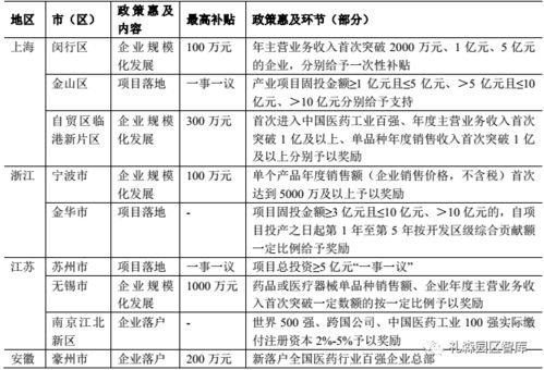行业术语发音对比研究