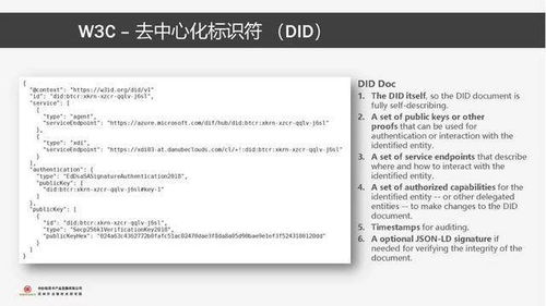 身份名的技术实现原理