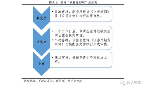 二、安全机制与资产保护对比