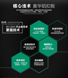 四、丰富的生态集成功能