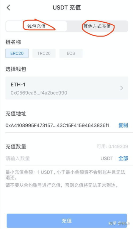 三、获取ERC20 USDT收款地址的正确方法