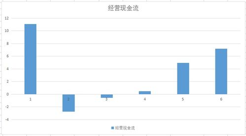 理解数字货币计量单位
