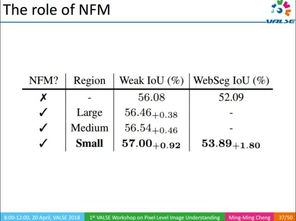 四、不同场景下的风险等级评估