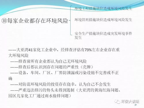 交易所功能实战操作指南