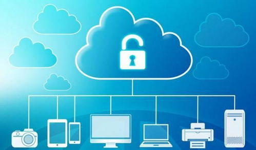 TRC20资产管理的安全注意事项