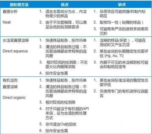 四、验证应用真伪的关键技巧