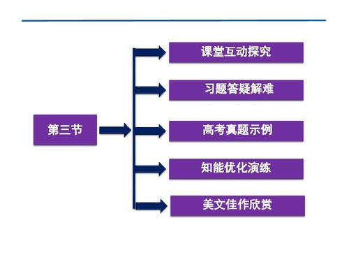 五、日常使用技巧与故障排除