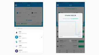 如何正确使用imToken闪兑功能