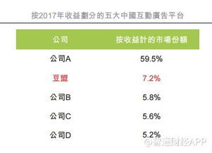 潜在风险与用户注意事项